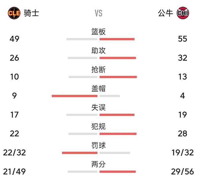 img, img, 分不中后 img, img, 分不中后